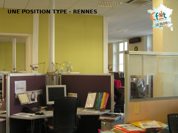 Position ok rennes