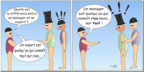 MANAGEMENT