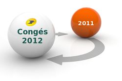 Boules Changement Blog
