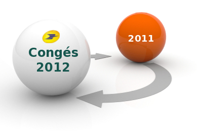 Boules Changement Blog