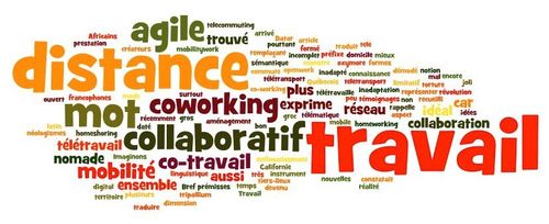 Travail 1