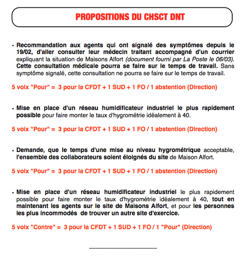 Extrait Relévé de conclusions