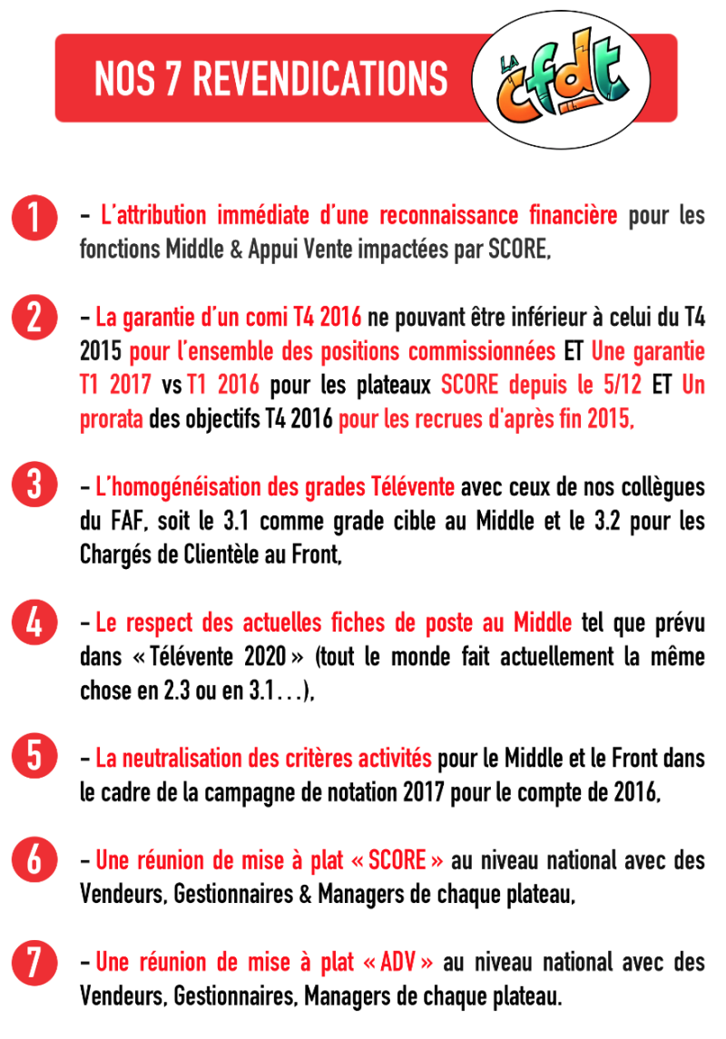 Revendications CFDT 13122016