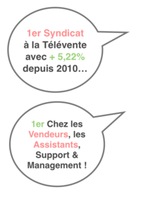 Résultats Blog 2014