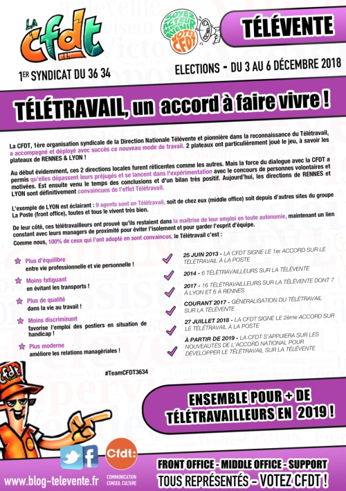 Télétravail Blog